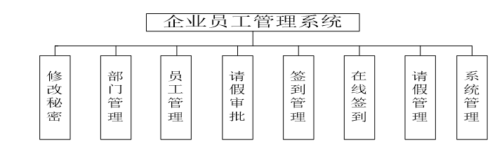 输入图片说明