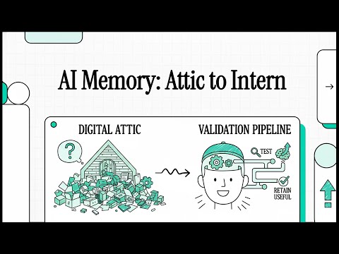 SCMS Explainer Video