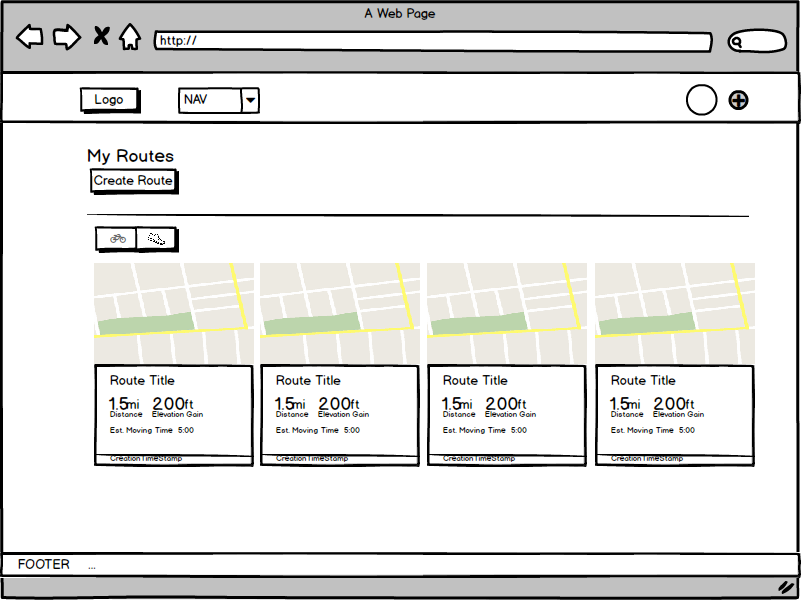 ROUTES INDEX