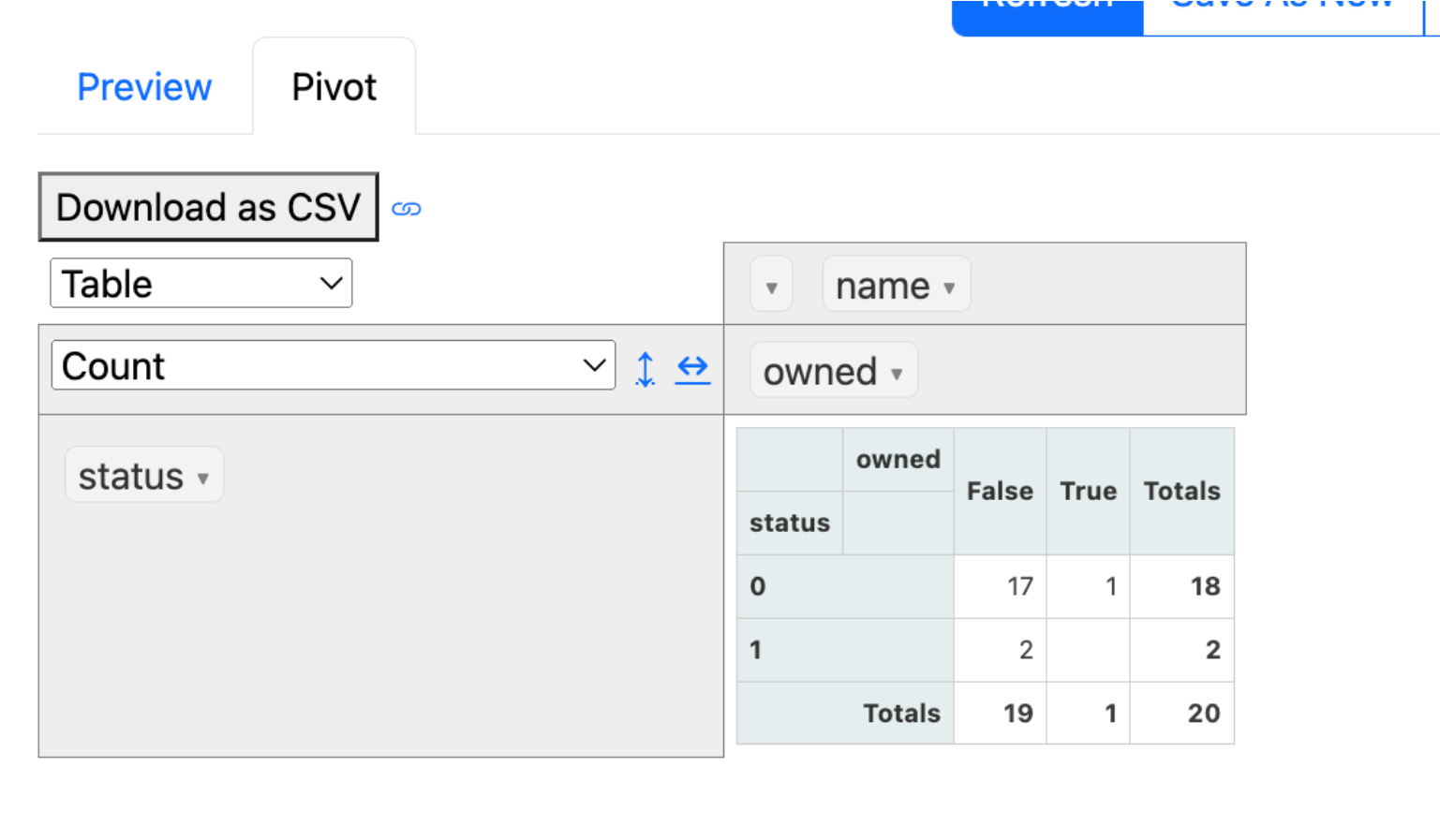 https://sql-explorer.s3.amazonaws.com/4.0-pivot.png