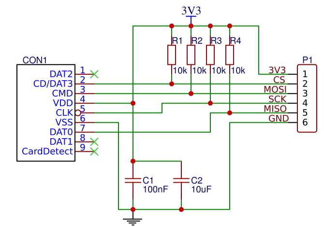 schematic