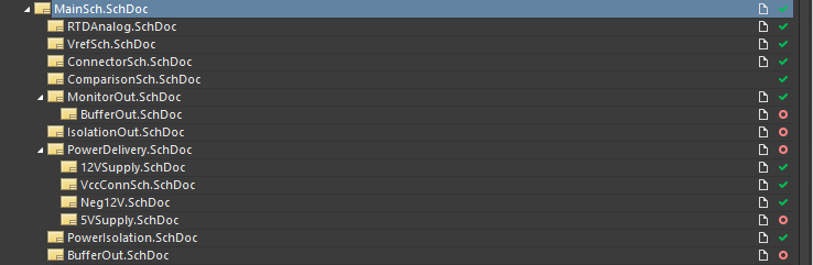 structure of Schematics