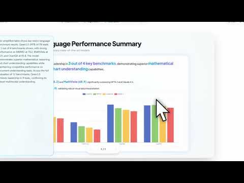 Watch usage on YouTube