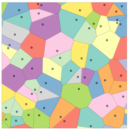 Voronoi diagram