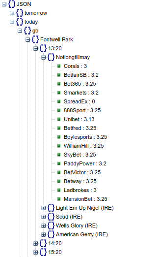 json