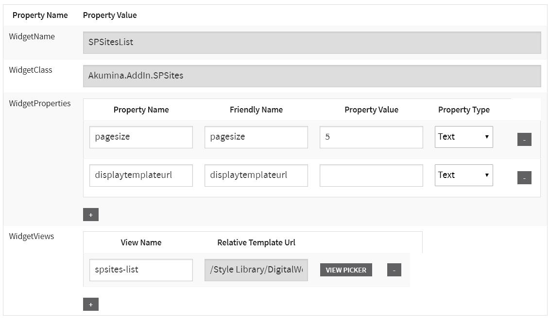 SPSites Widget Object Model