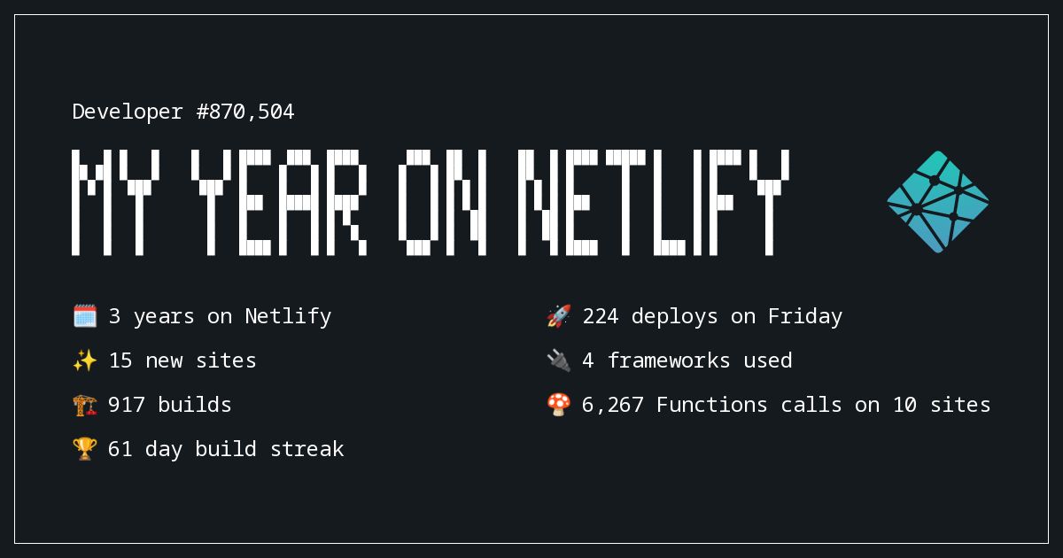 Netlify usage stats in 2021