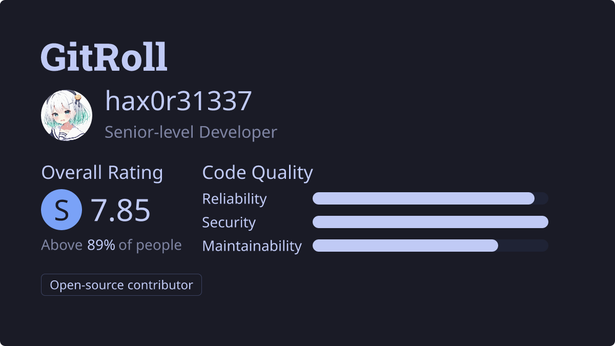 GitRoll Profile Badge