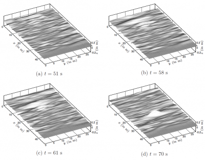 3D focused wave