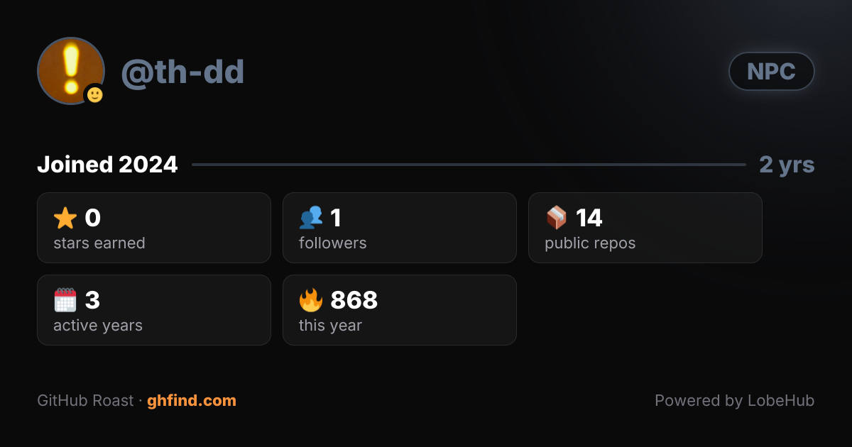 GitHub Roast