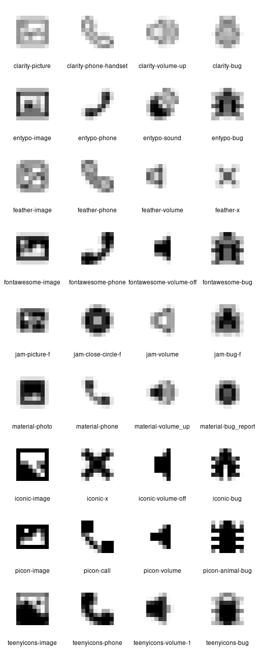 8x8 compare grid