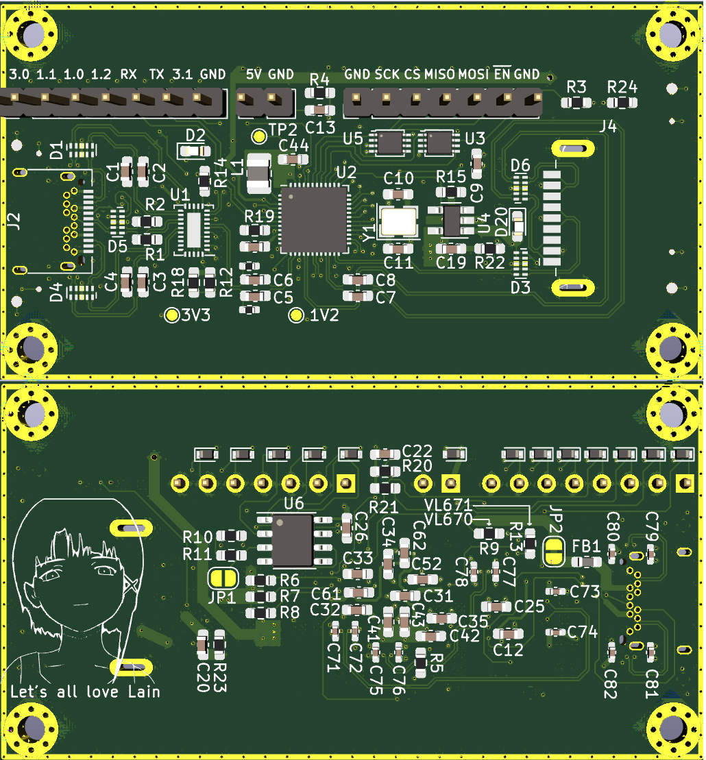 Front and Back of the PCB