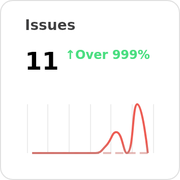 [Overview] issues