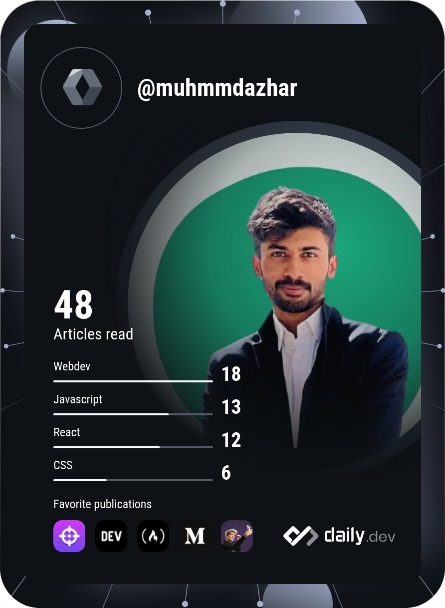 Muhammad Azhar's Dev Card