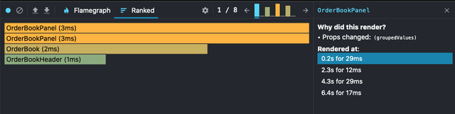 react profiler