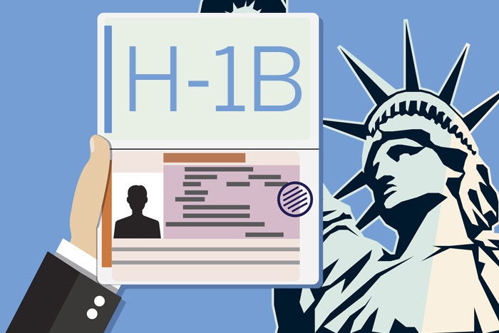 H1B