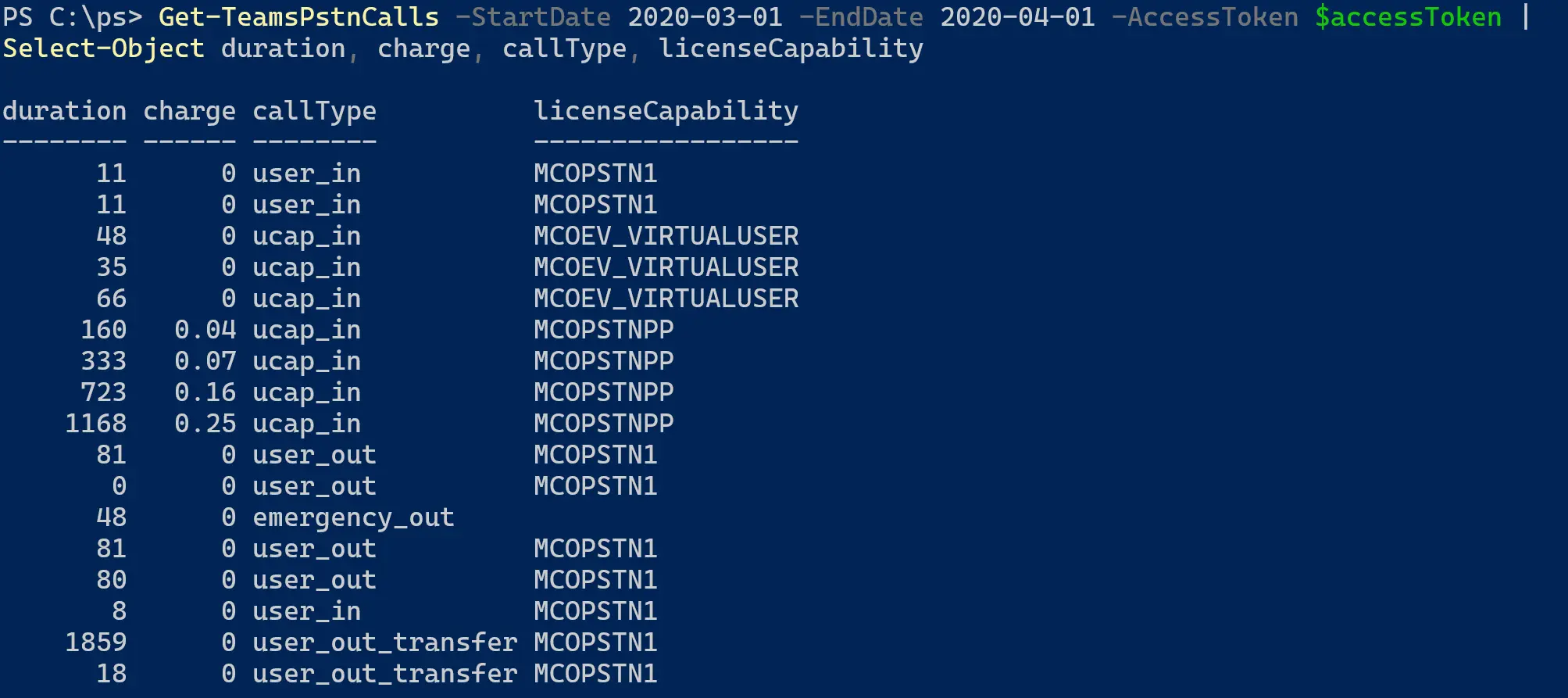 Using Select-Object to get specific properties