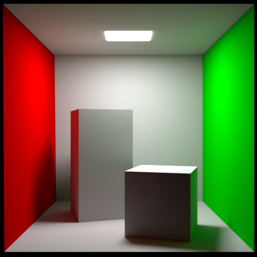Cornell Box rendered by Cycles