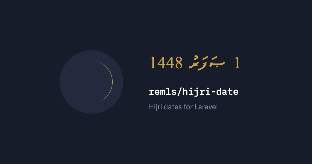 Today's Hijri date, rendered live by the demo