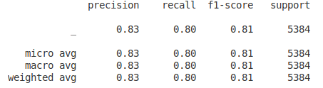 CR-10epoch-full-disease.png