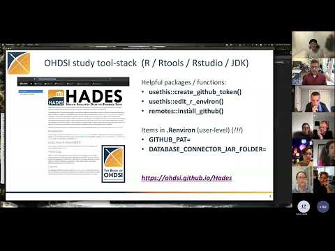 How to initiate an OHDSI network study