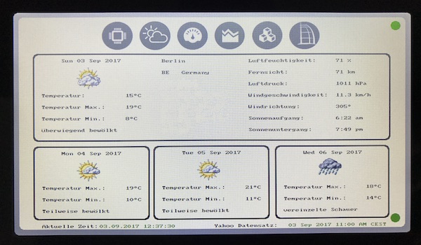 Wetteranzeige