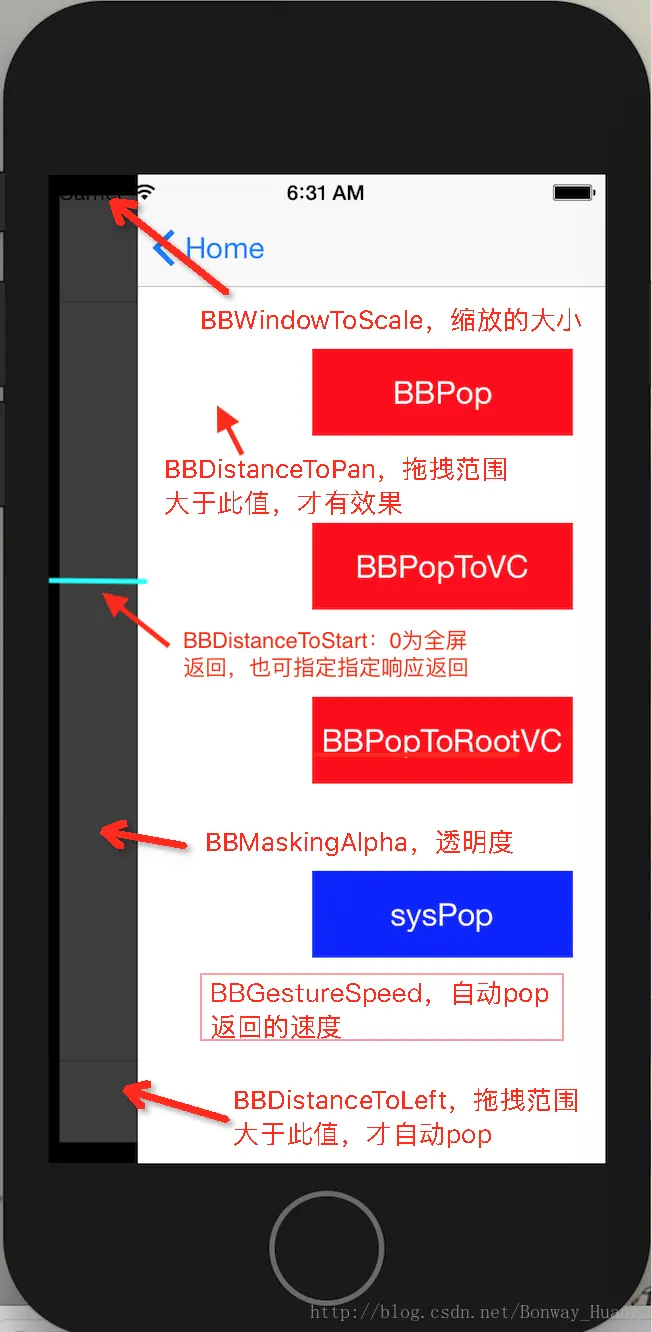 BBGestureBack参数说明