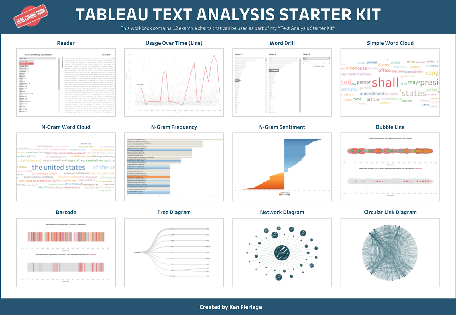 Text Analysis