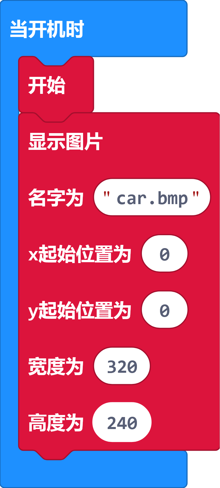 显示图片