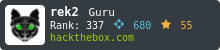 HackTheBox Profile