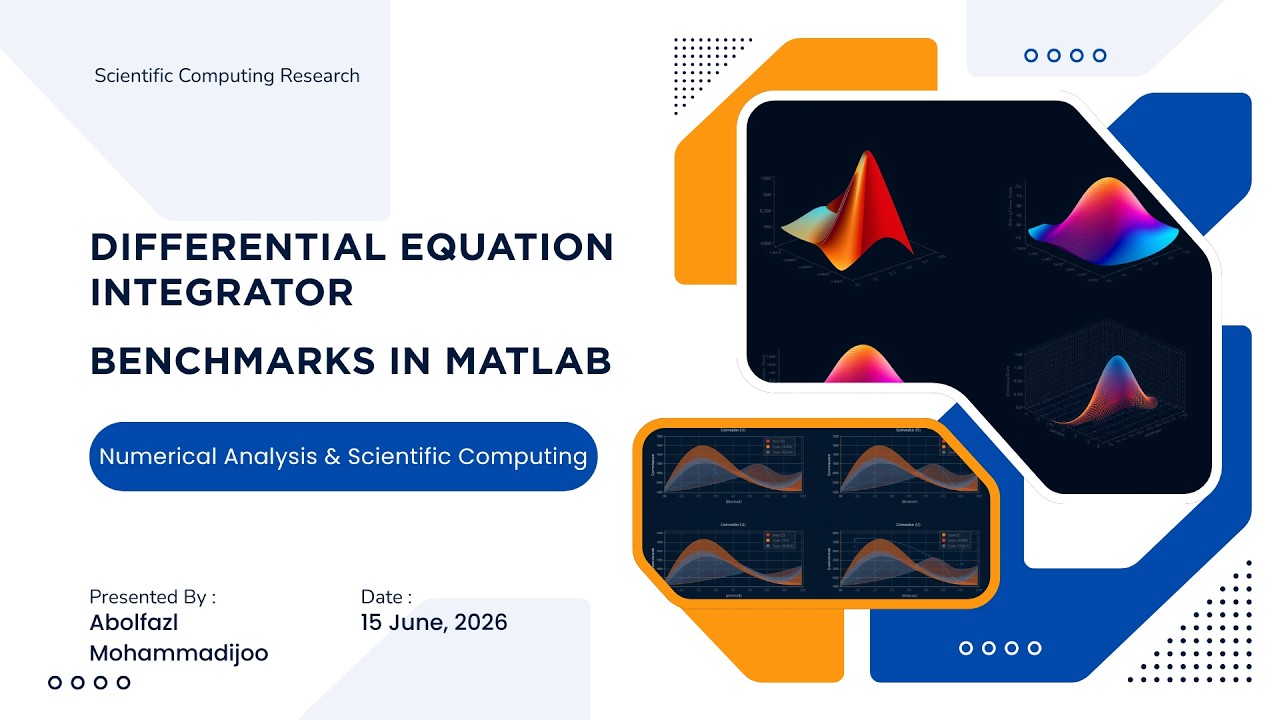 Differential Equation Integrator Benchmarks in MATLAB