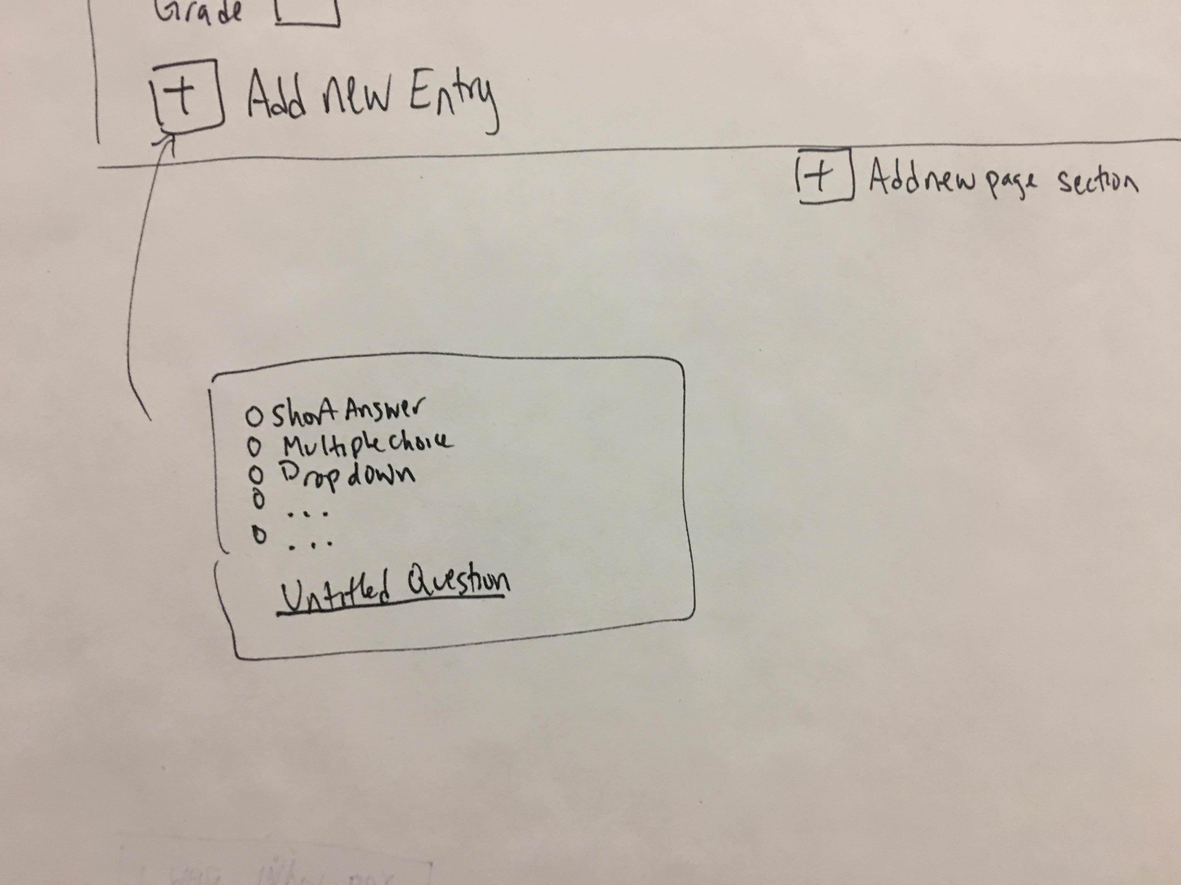 New Entry Mockup