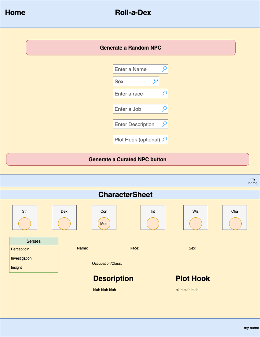 wireframe