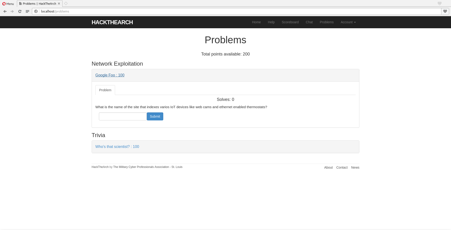 user_view_problem