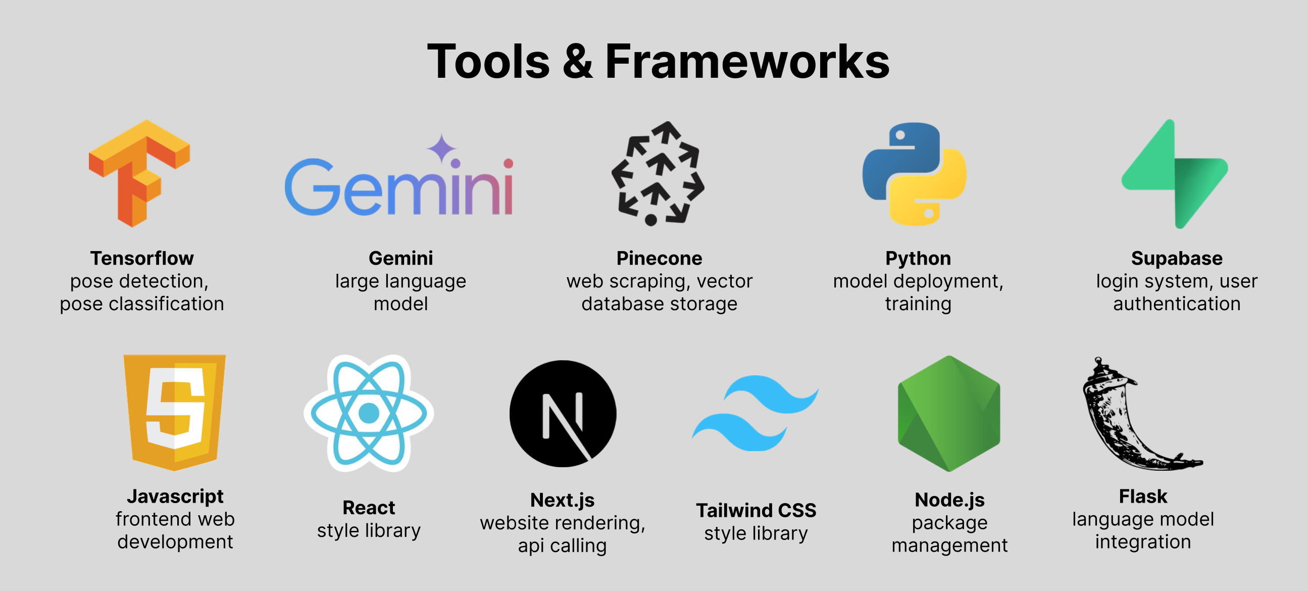 Our tools and frameworks