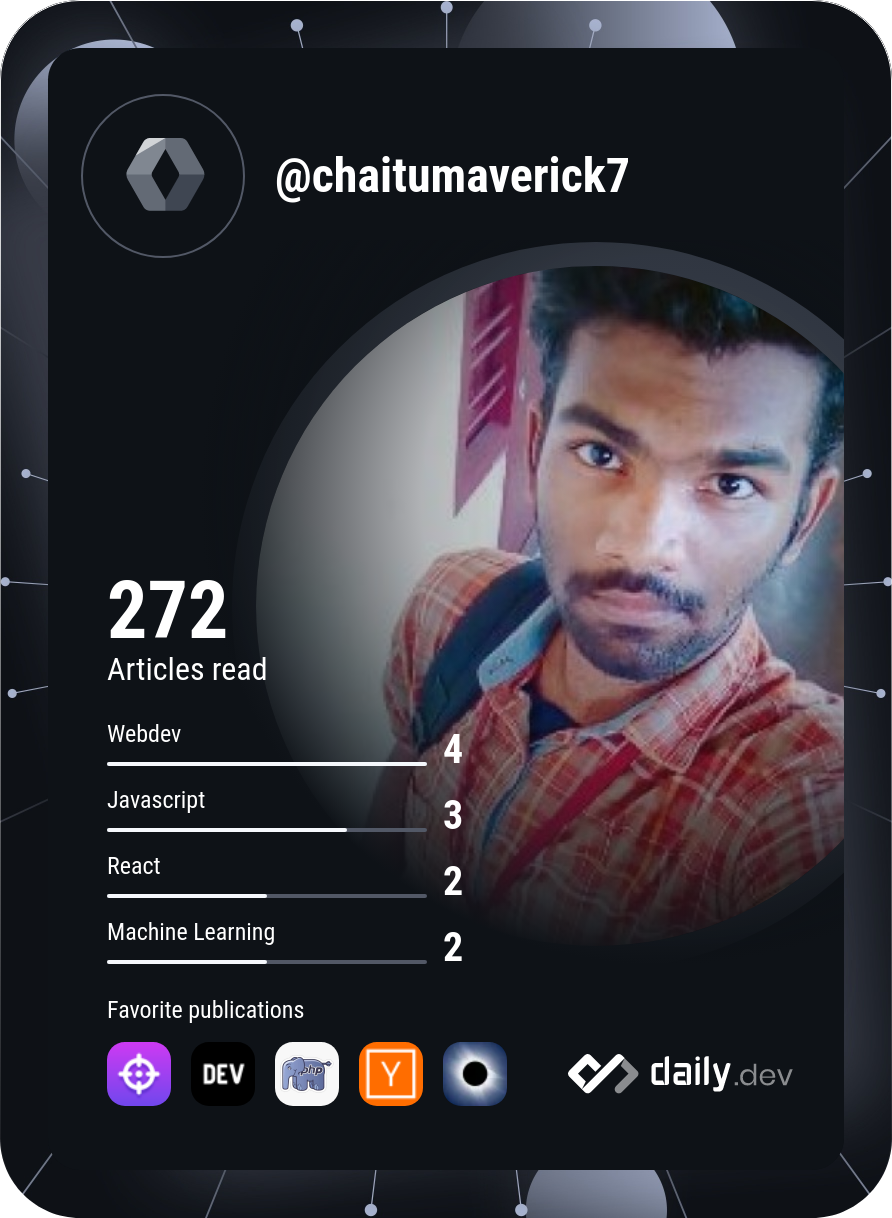 Chaitu Maverick's Dev Card