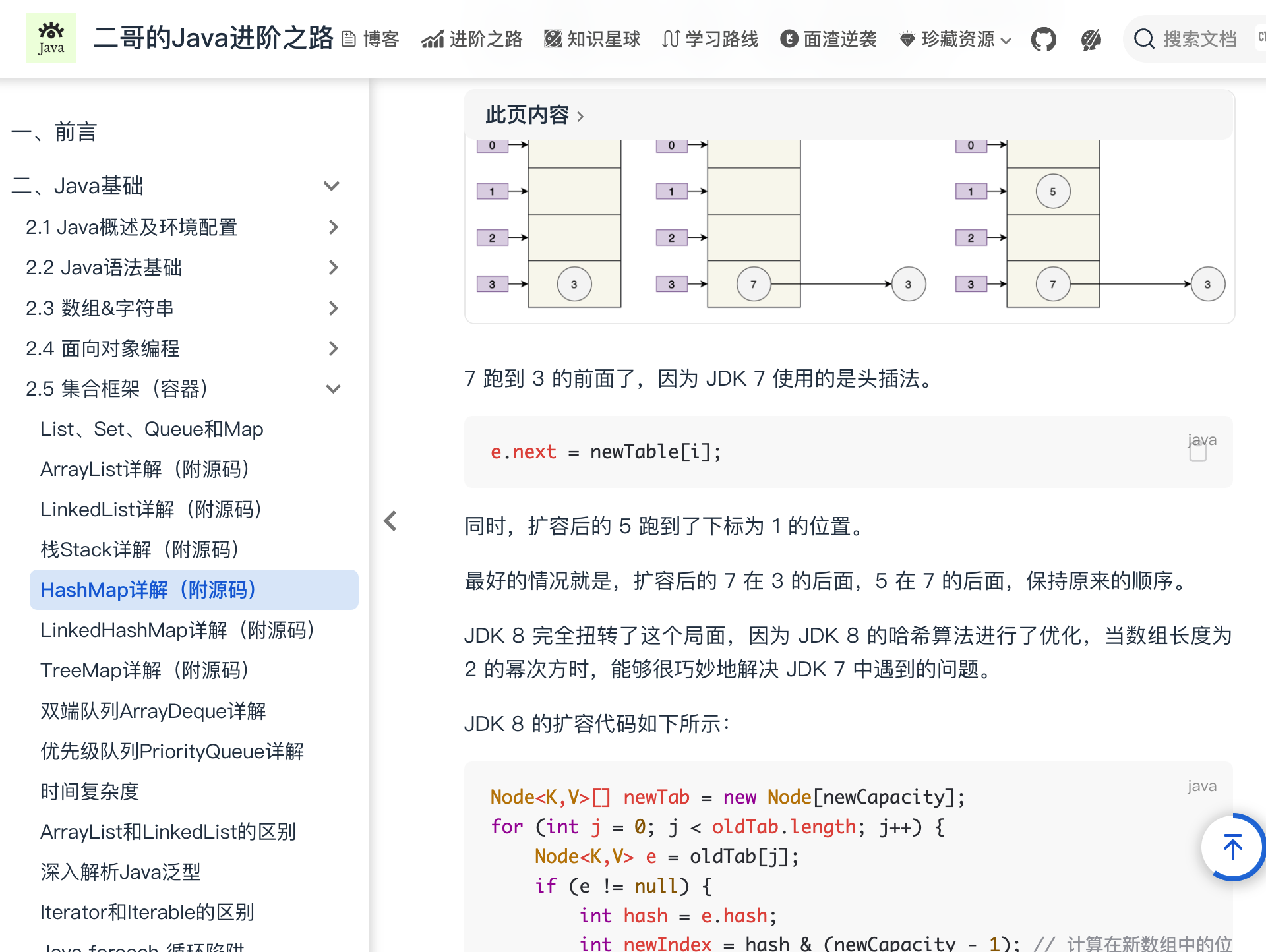 集合框架的源码