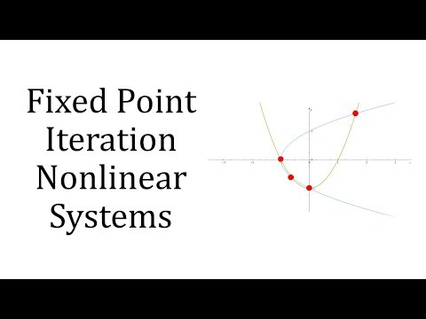 Fixed Point Iteration System of Equations video