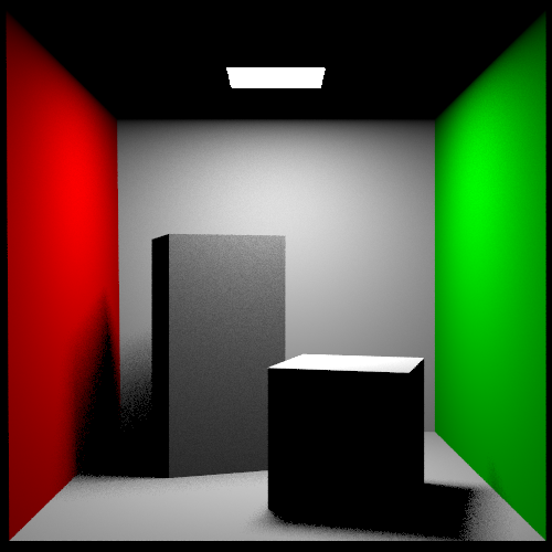 Cornell Box scene rendered via Rust version of PBRT