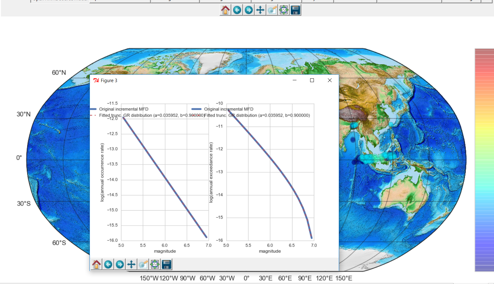 Model and MFD Visualization