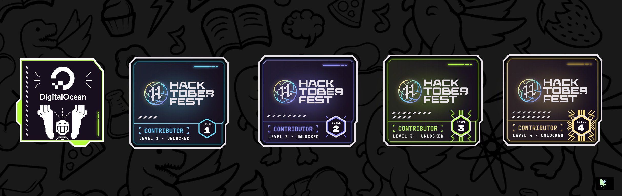 Ritik's Holopin board