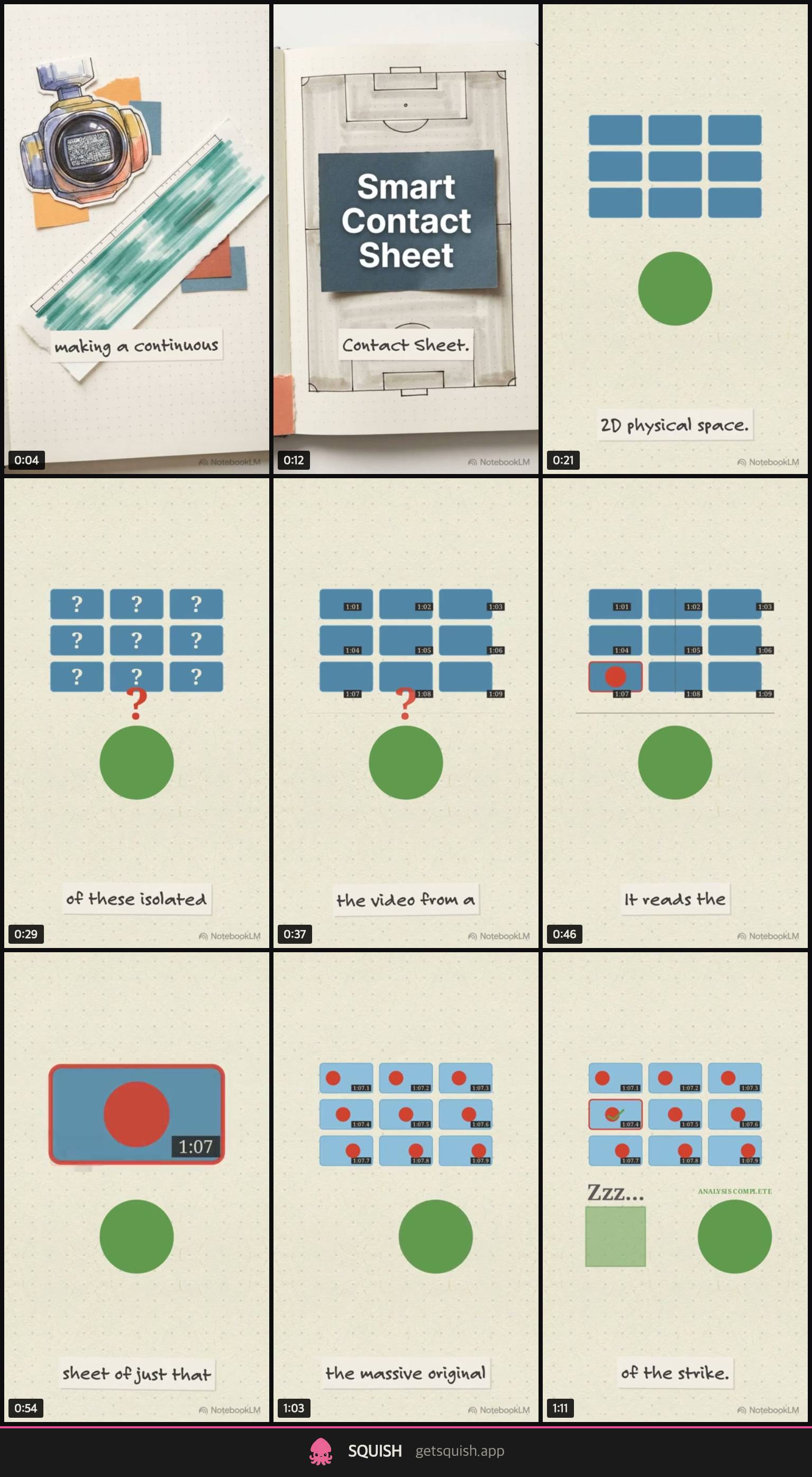 The same 76-second video as one timestamped 3×3 contact sheet