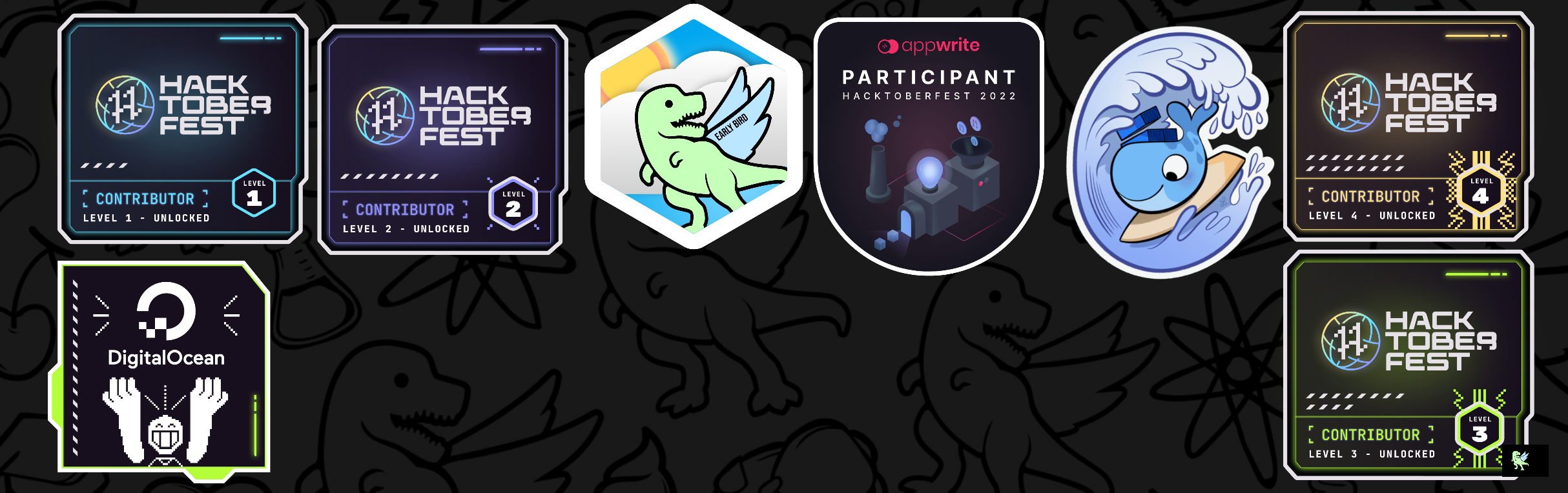 @sakshamceo's Holopin board