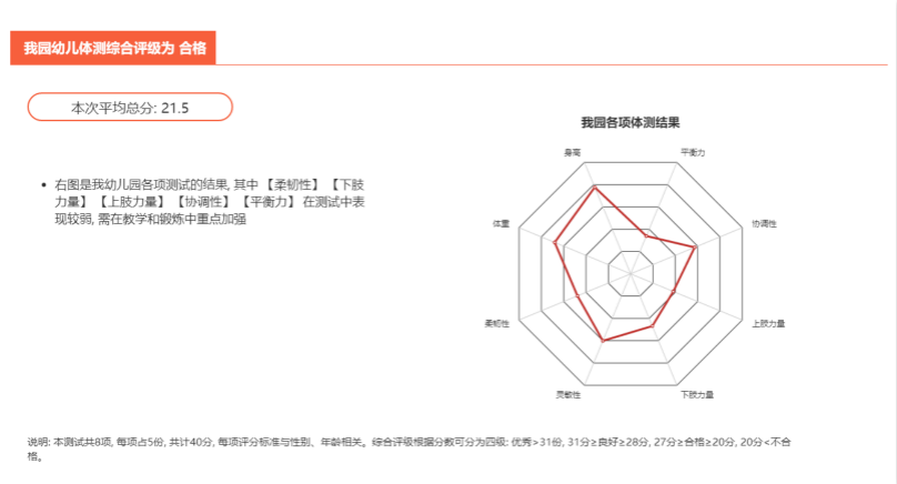 输入图片说明