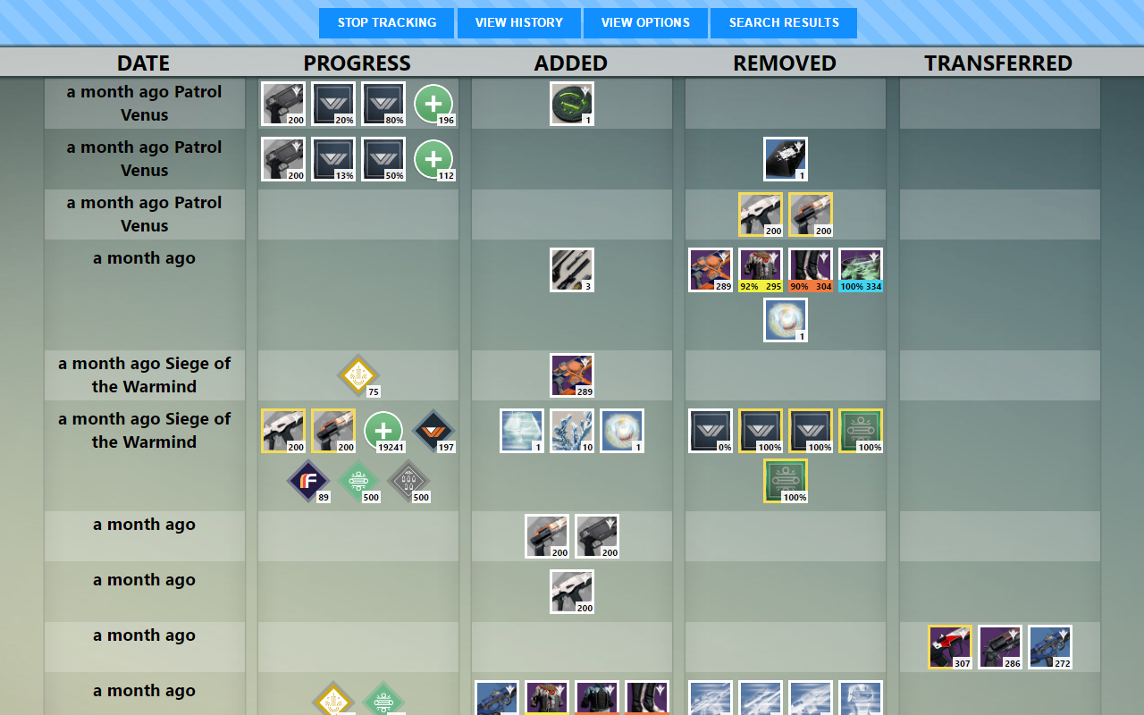 Destiny Loot History