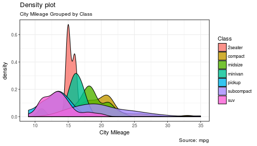 plot of chunk unnamed-chunk-11