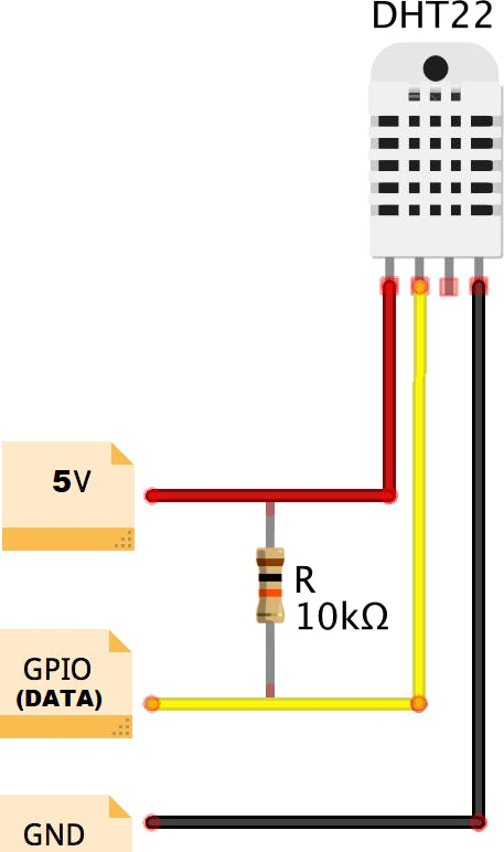 DHT22 zapojenie