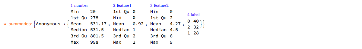 "ClCon-lifting-data-example-1"