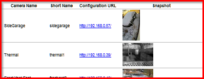 Camera Configuration Links