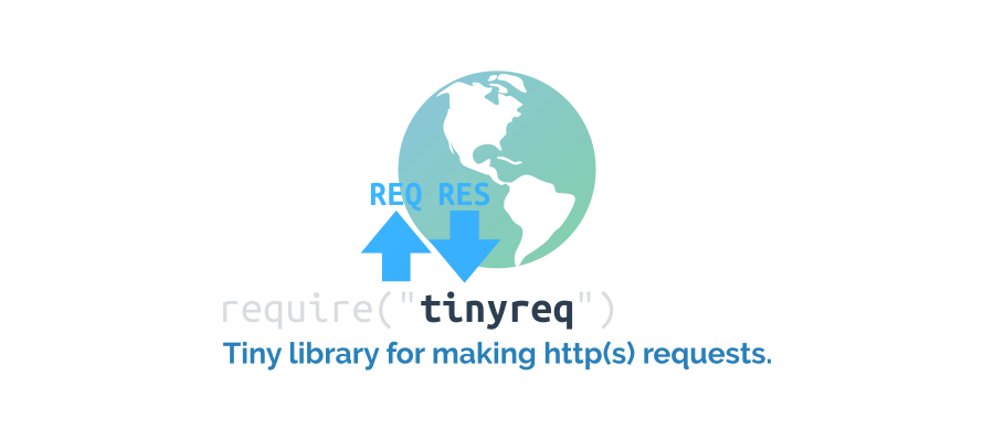 tinyreq